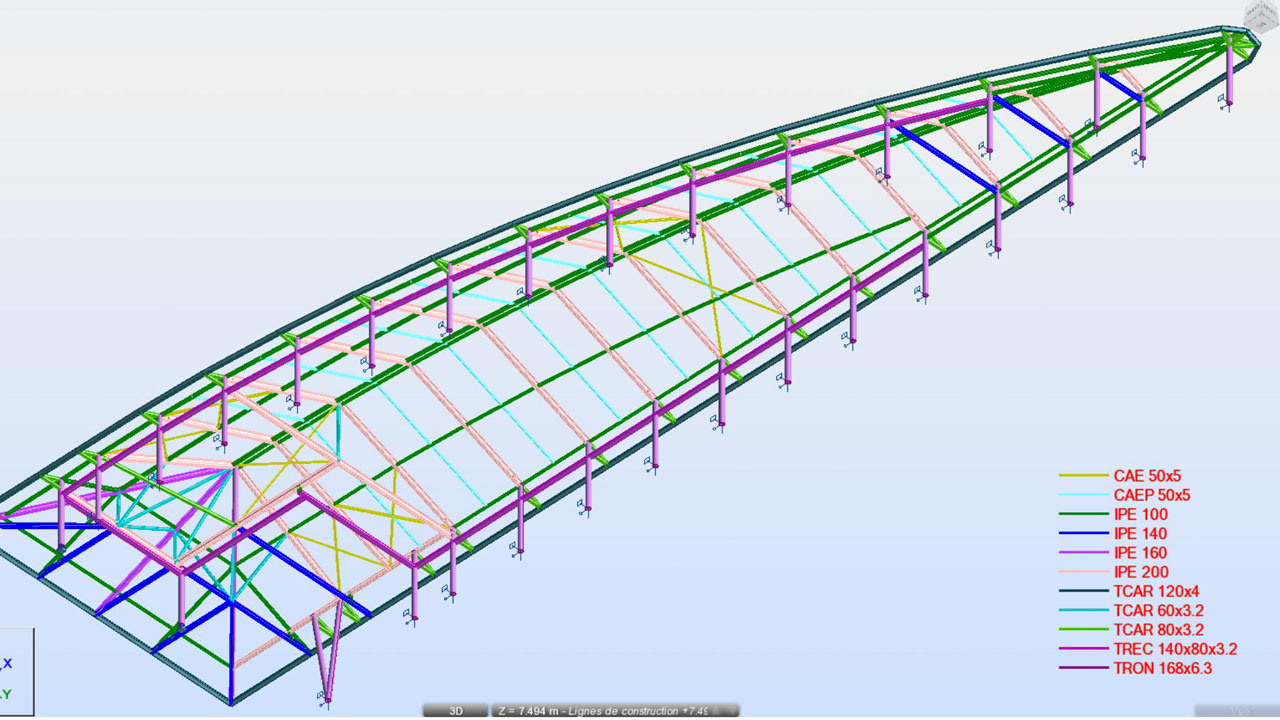 Analyse structurelle